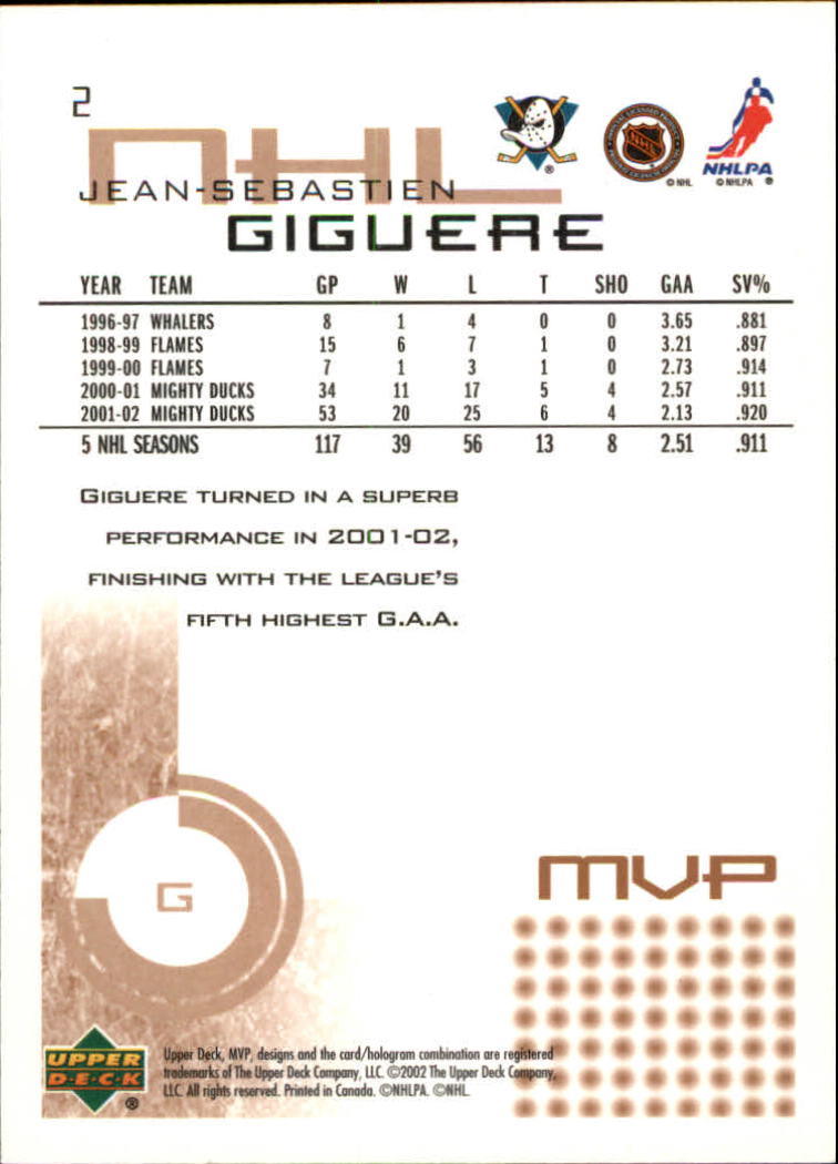 2002-03 Upper Deck MVP #2 Jean-Sebastien Giguere back image