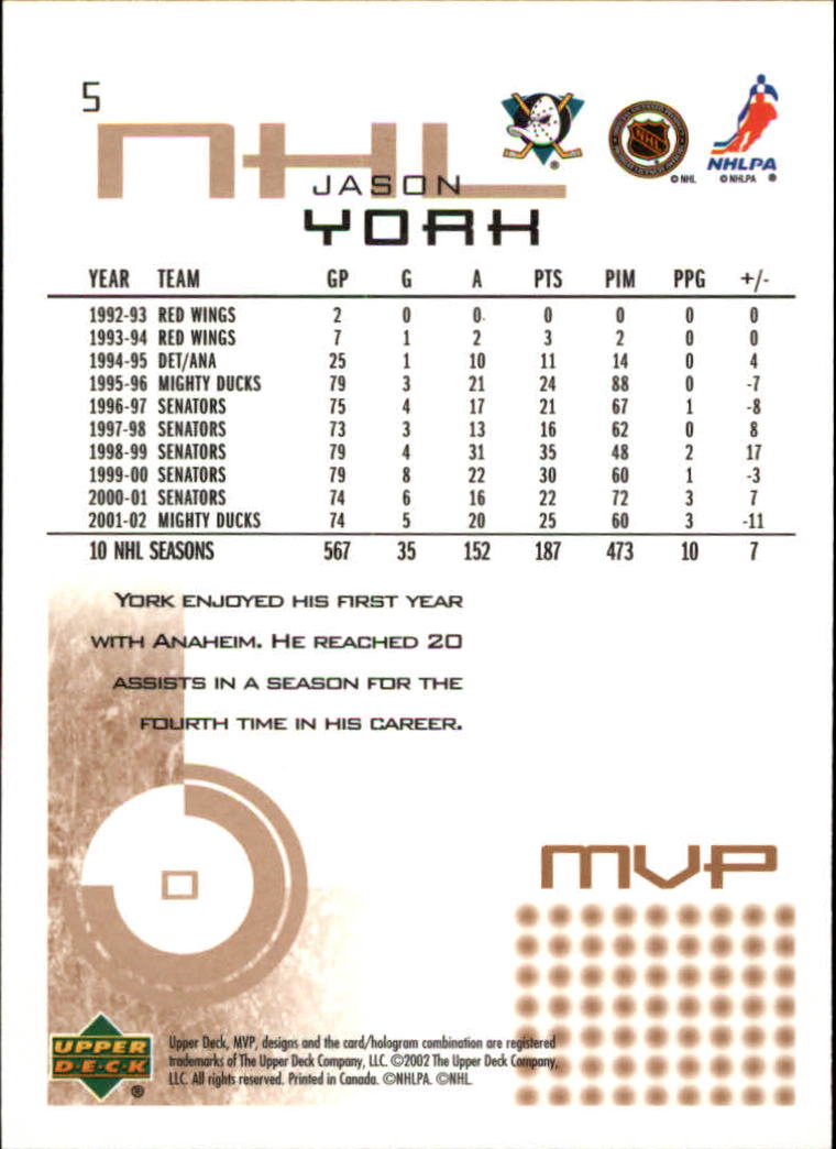 2002-03 Upper Deck MVP #5 Jason York back image