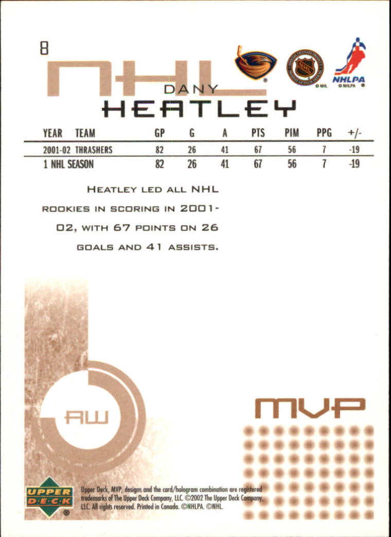 2002-03 Upper Deck MVP #8 Dany Heatley back image