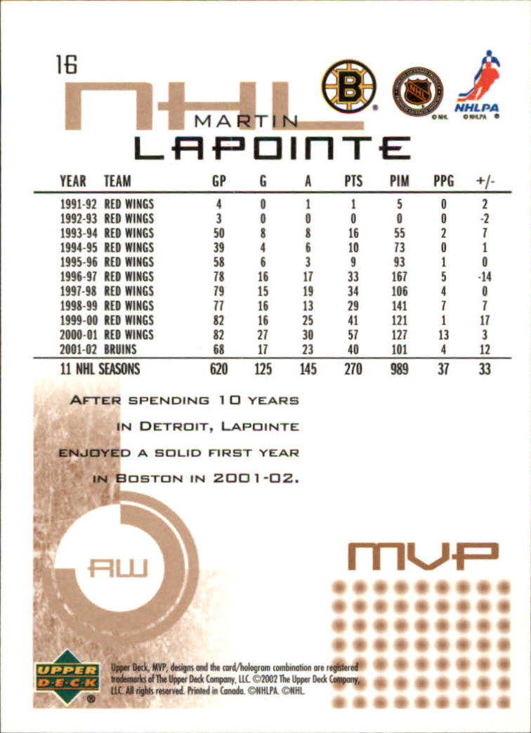 2002-03 Upper Deck MVP #16 Martin Lapointe back image