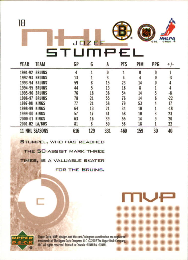 2002-03 Upper Deck MVP #18 Jozef Stumpel back image