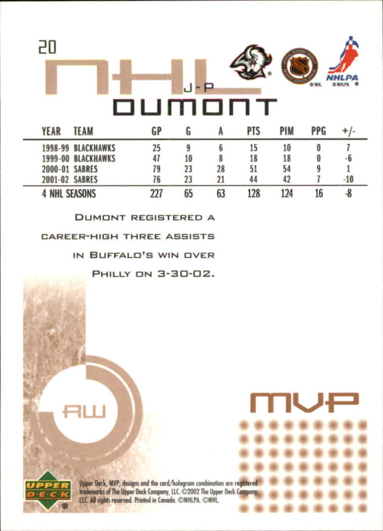 2002-03 Upper Deck MVP #20 J-P Dumont back image