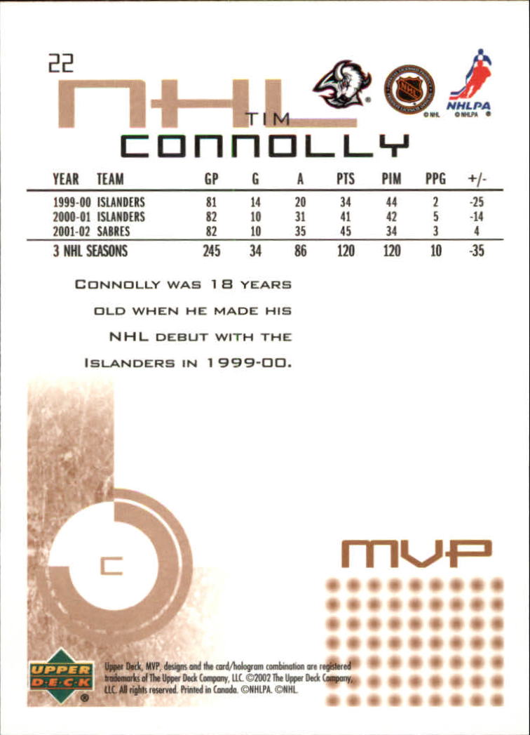 2002-03 Upper Deck MVP #22 Tim Connolly back image