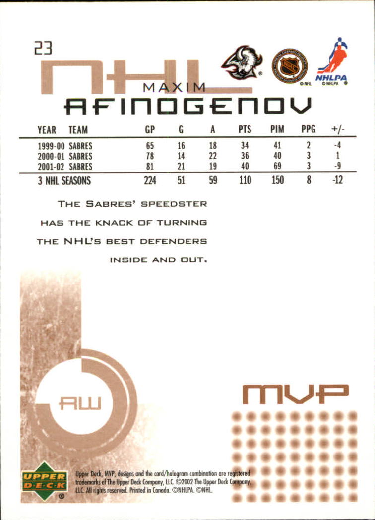 2002-03 Upper Deck MVP #23 Maxim Afinogenov back image