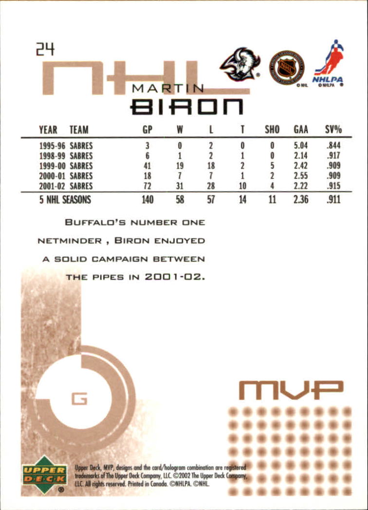 2002-03 Upper Deck MVP #24 Martin Biron back image