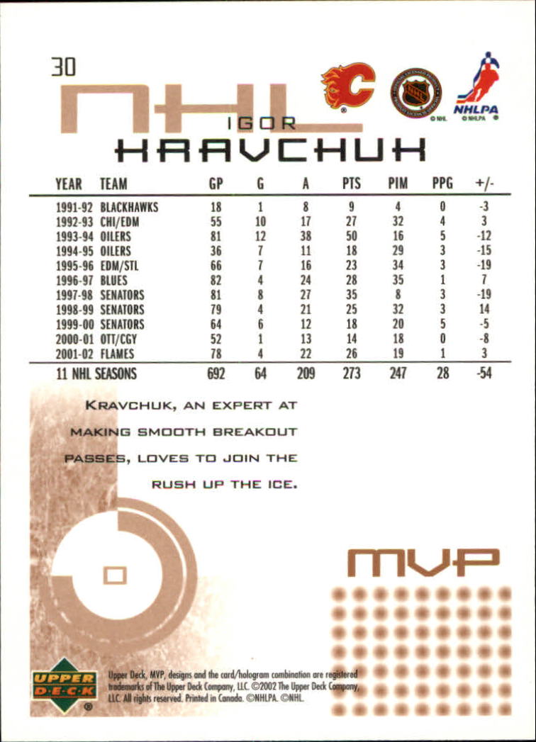 2002-03 Upper Deck MVP #30 Igor Kravchuk back image