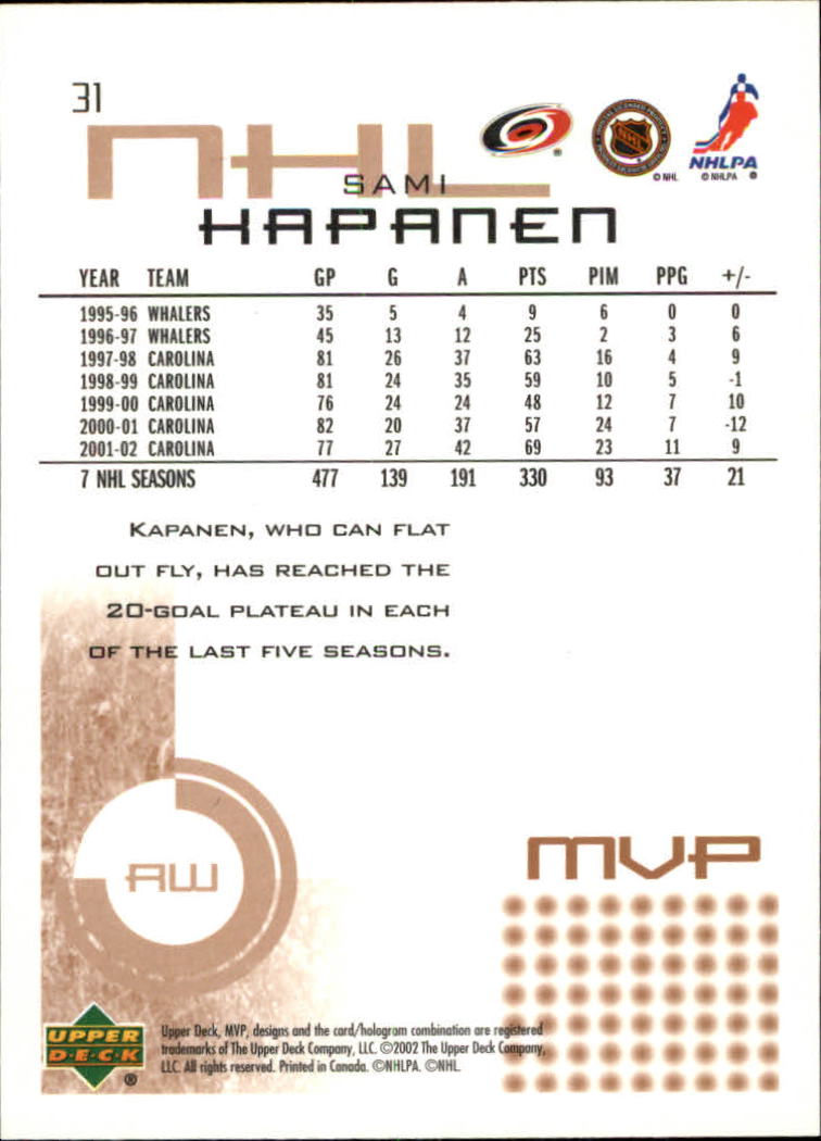 2002-03 Upper Deck MVP #31 Sami Kapanen back image