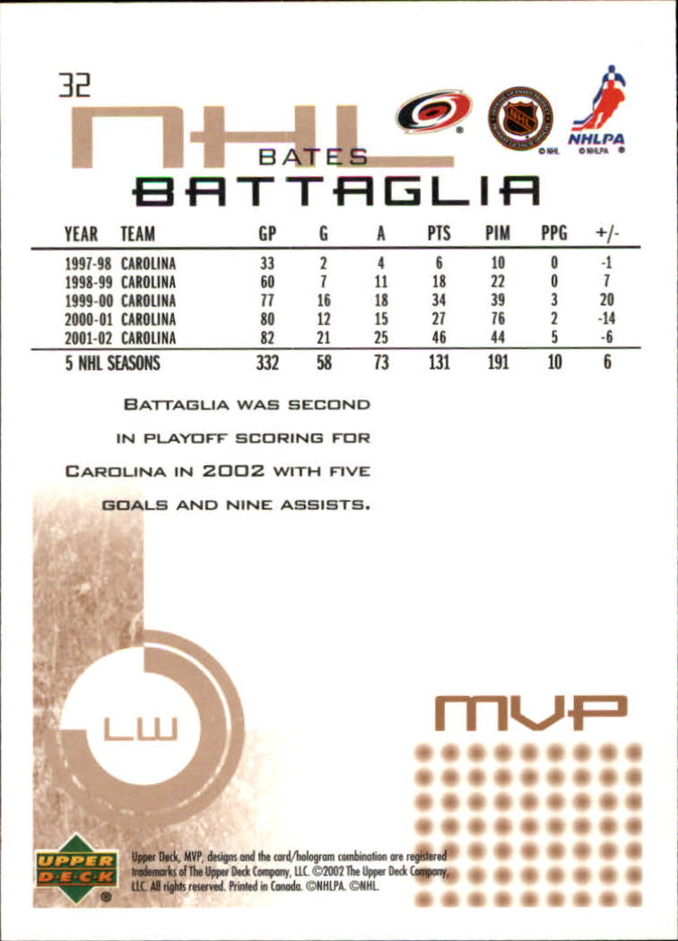 2002-03 Upper Deck MVP #32 Bates Battaglia back image