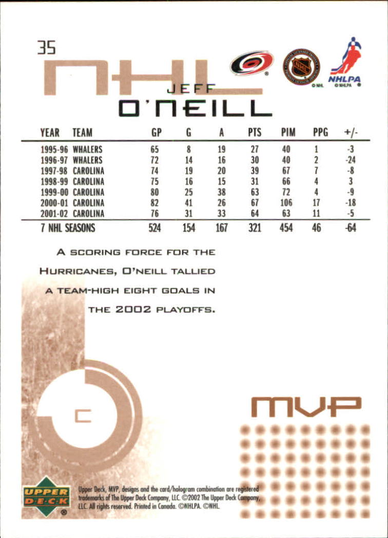 2002-03 Upper Deck MVP #35 Jeff O'Neill back image