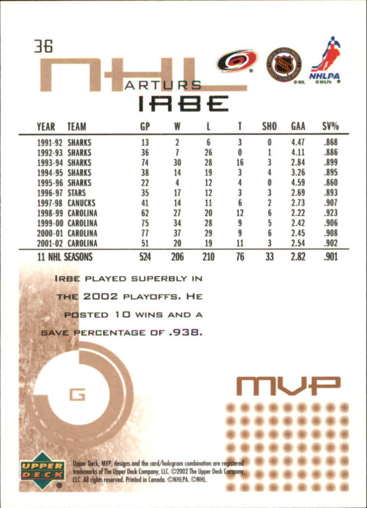 2002-03 Upper Deck MVP #36 Arturs Irbe back image