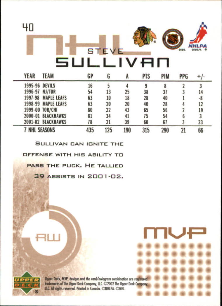 2002-03 Upper Deck MVP #40 Steve Sullivan back image