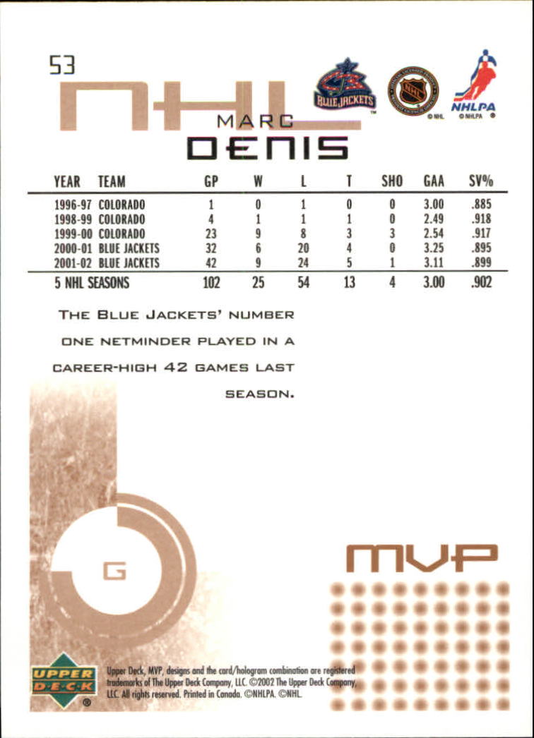 2002-03 Upper Deck MVP #53 Marc Denis back image