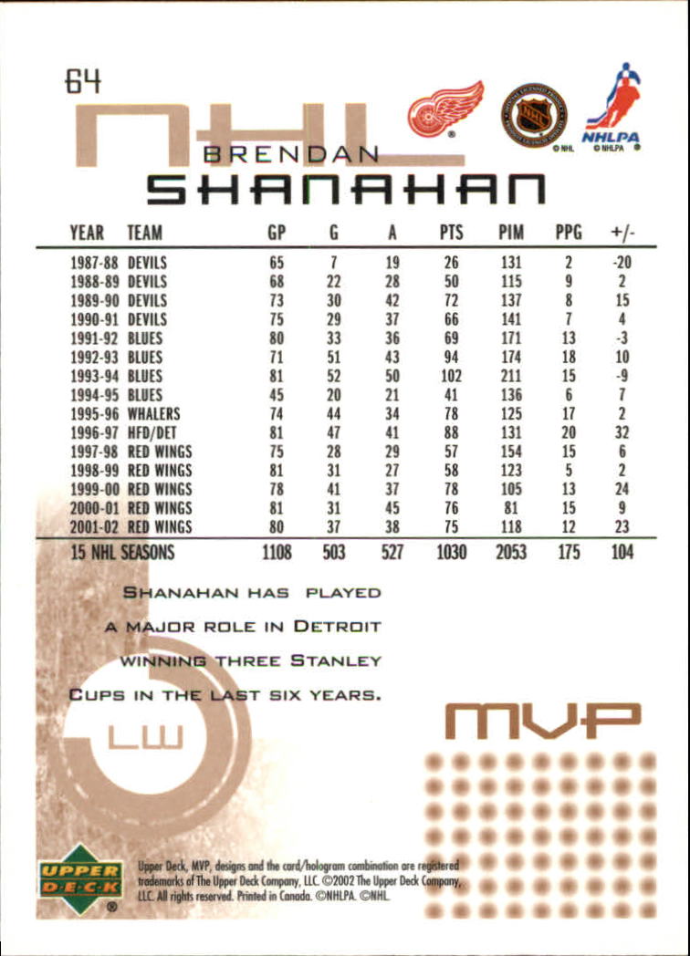 2002-03 Upper Deck MVP #64 Brendan Shanahan back image