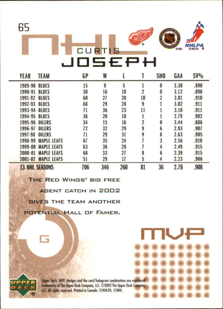 2002-03 Upper Deck MVP #65 Curtis Joseph back image