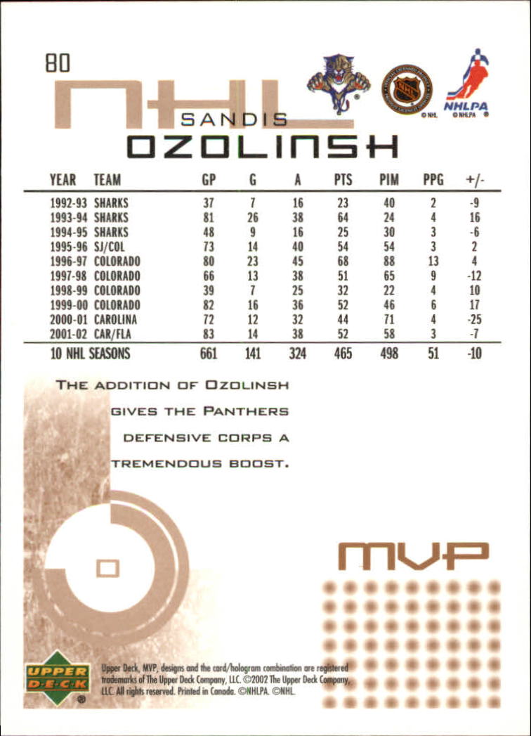 2002-03 Upper Deck MVP #80 Sandis Ozolinsh back image
