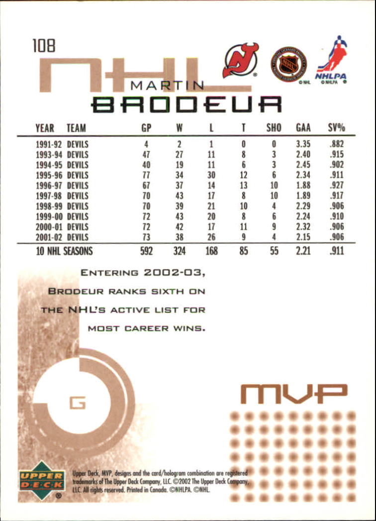 2002-03 Upper Deck MVP #108 Martin Brodeur back image