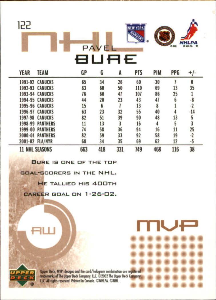 2002-03 Upper Deck MVP #122 Pavel Bure back image