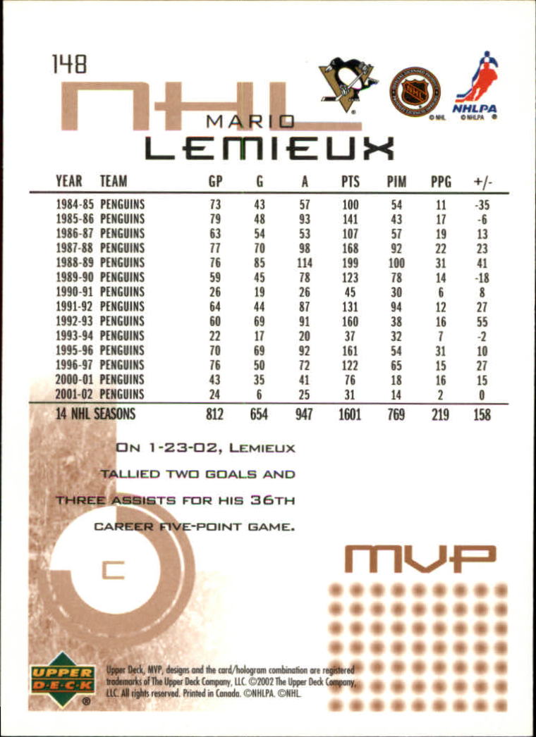 Mario Lemieux cards (1990-2023) Penguins - You Choose - Picture 73 of 107
