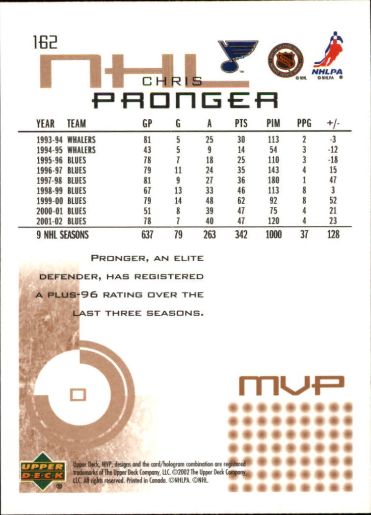 2002-03 Upper Deck MVP #162 Chris Pronger back image