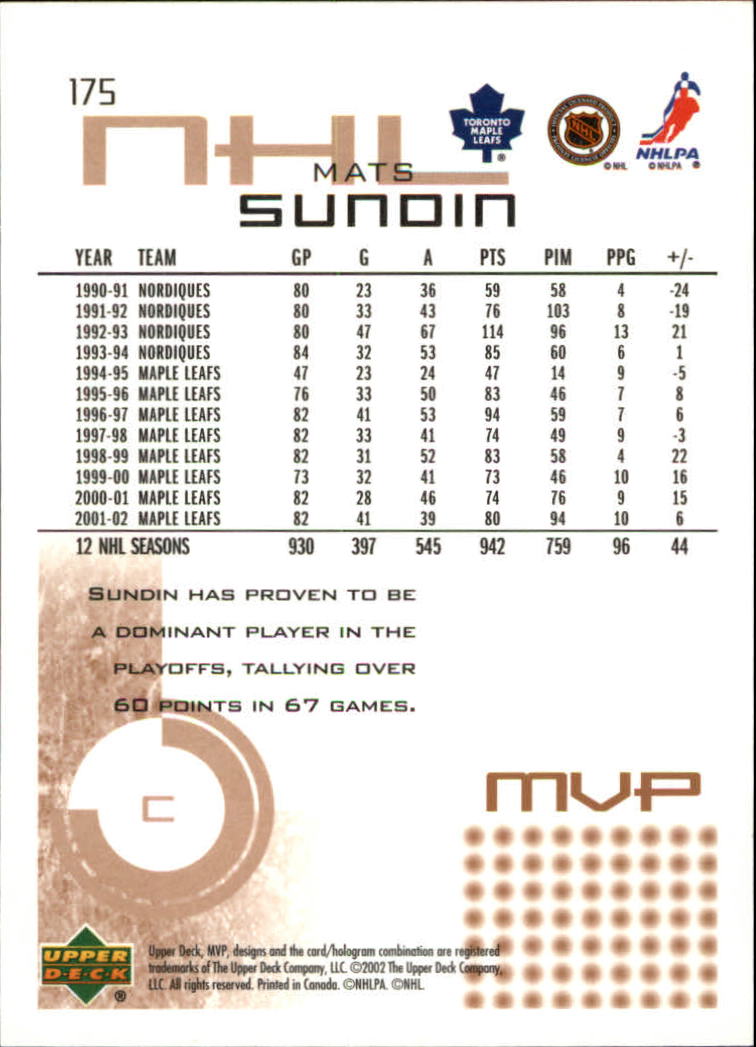 2002-03 Upper Deck MVP #175 Mats Sundin back image