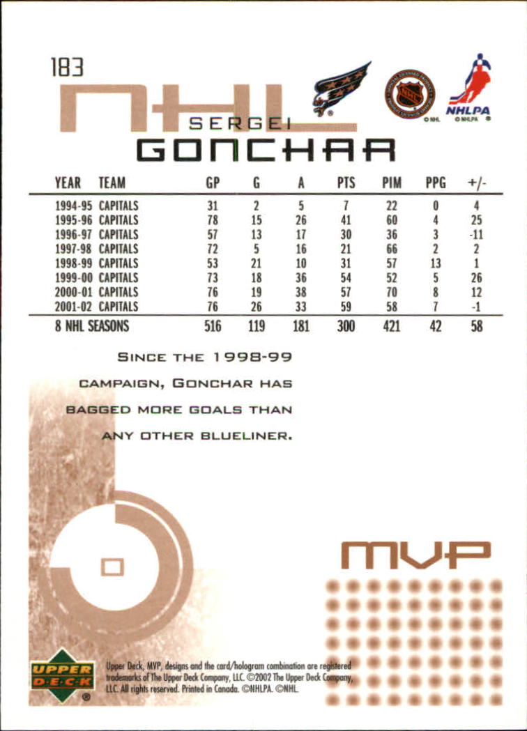 2002-03 Upper Deck MVP #183 Sergei Gonchar back image