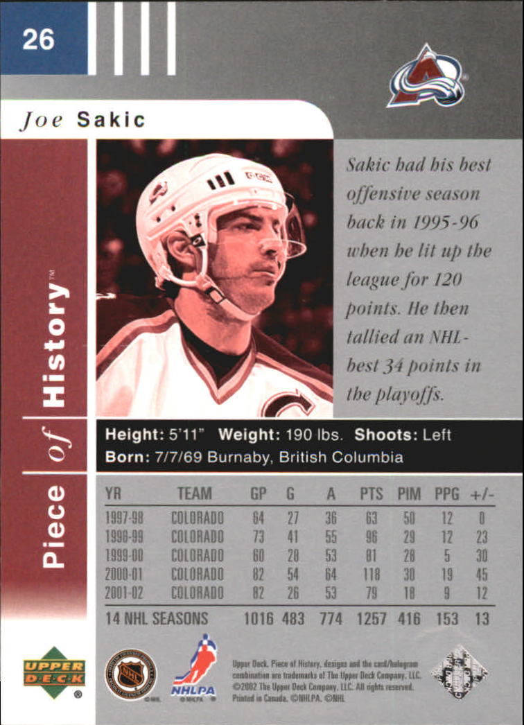 2002-03 UD Piece of History #26 Joe Sakic back image