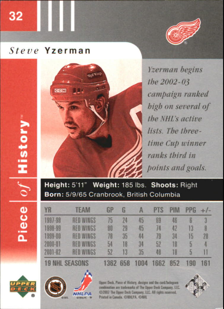 2002-03 UD Piece of History #32 Steve Yzerman back image