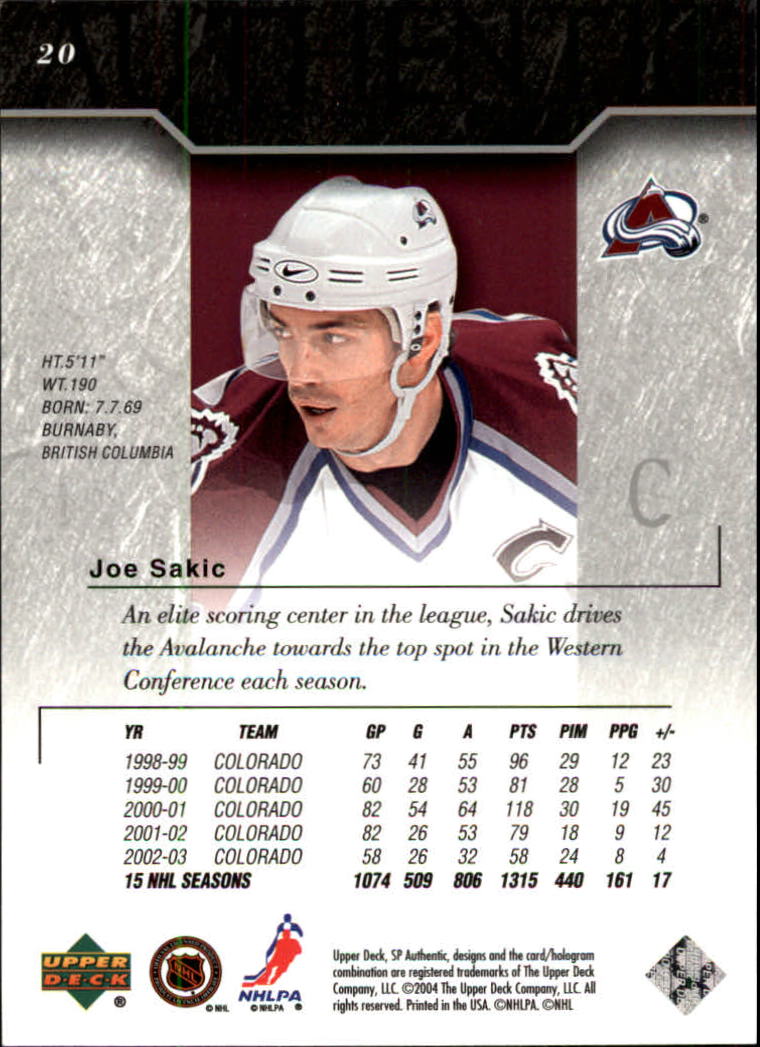 2003-04 SP Authentic #20 Joe Sakic back image