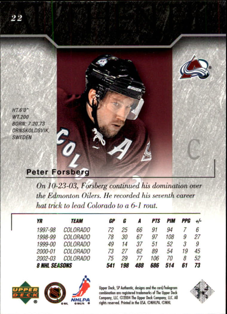 2003-04 SP Authentic #22 Peter Forsberg back image