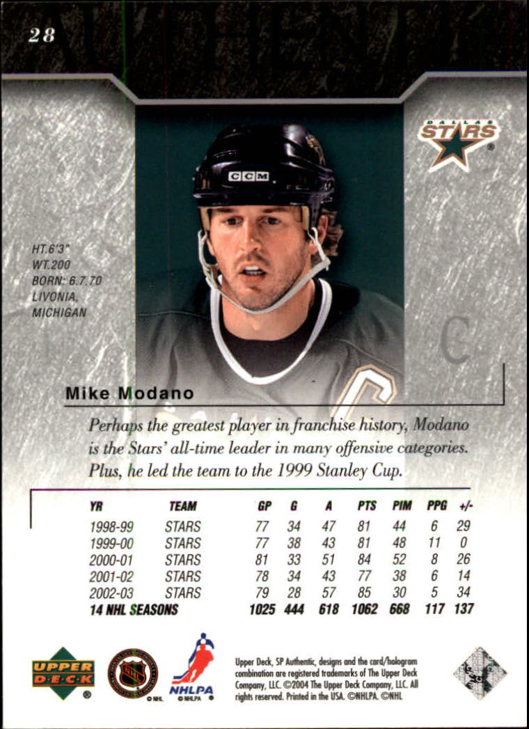 2003-04 SP Authentic #28 Mike Modano back image