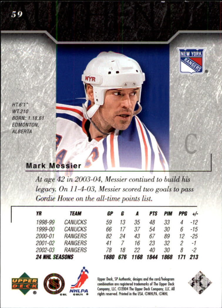 2003-04 SP Authentic #59 Mark Messier back image