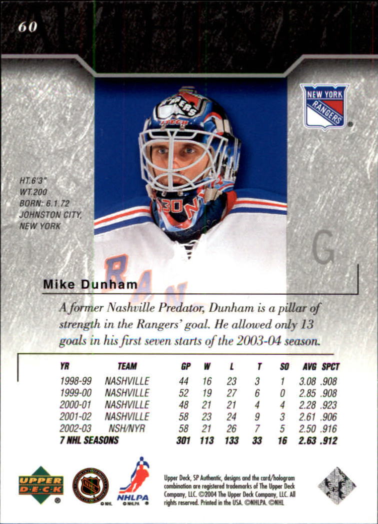2003-04 SP Authentic #60 Mike Dunham back image