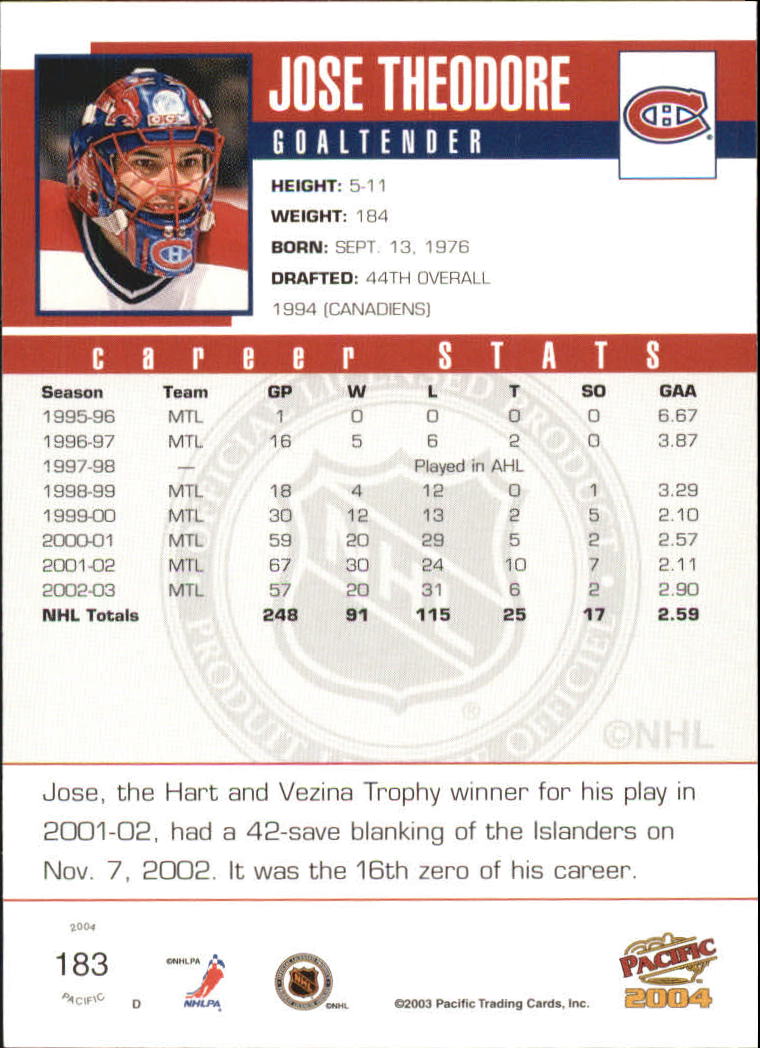 2003-04 Pacific Red #183 Jose Theodore back image
