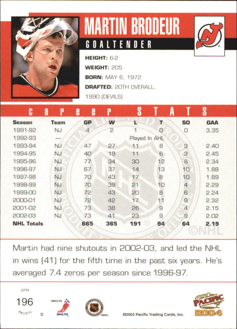 2003-04 Pacific Red #196 Martin Brodeur back image