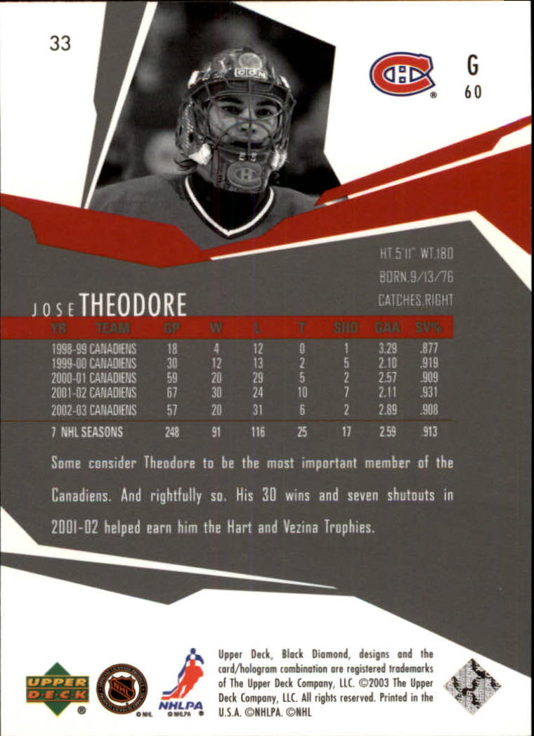 2003-04 Black Diamond #33 Jose Theodore back image