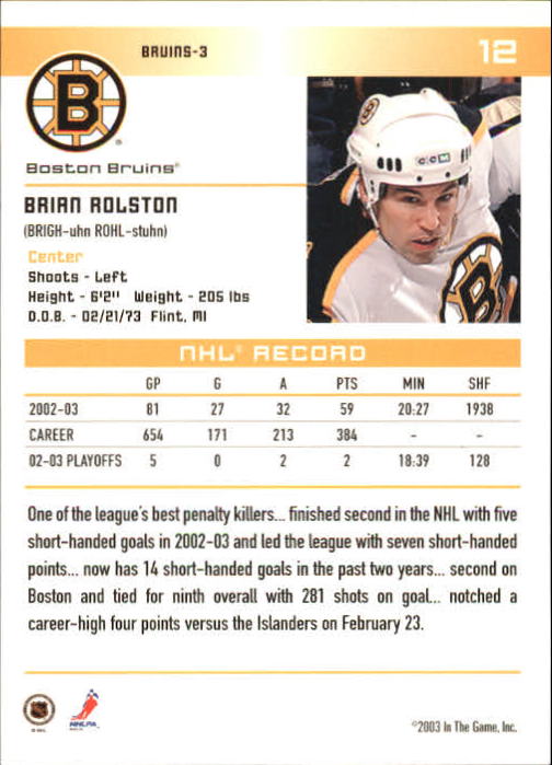 2003-04 ITG Action #12 Brian Rolston back image