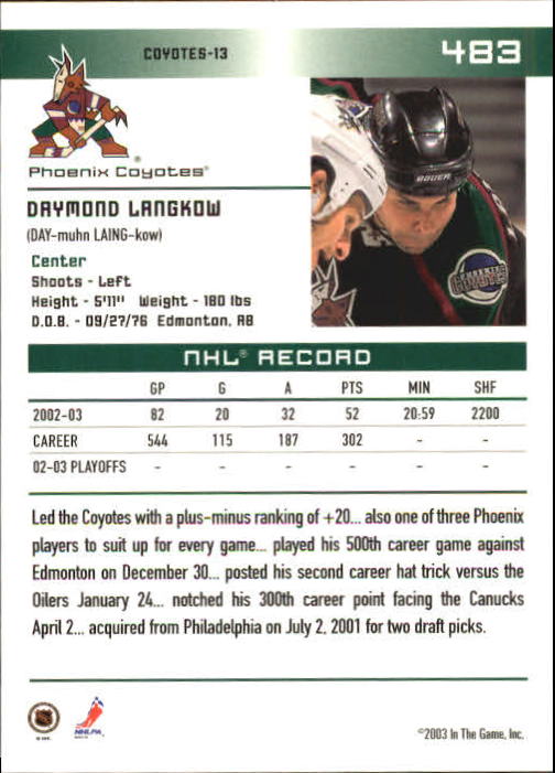 2003-04 ITG Action #483 Daymond Langkow back image