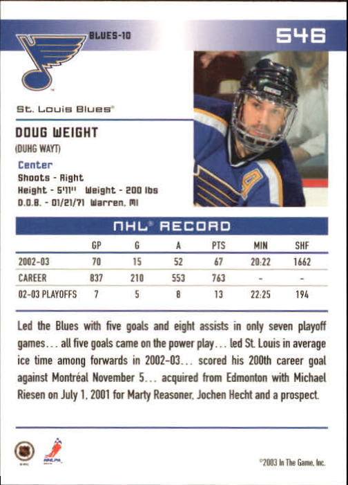 2003-04 ITG Action #546 Doug Weight back image