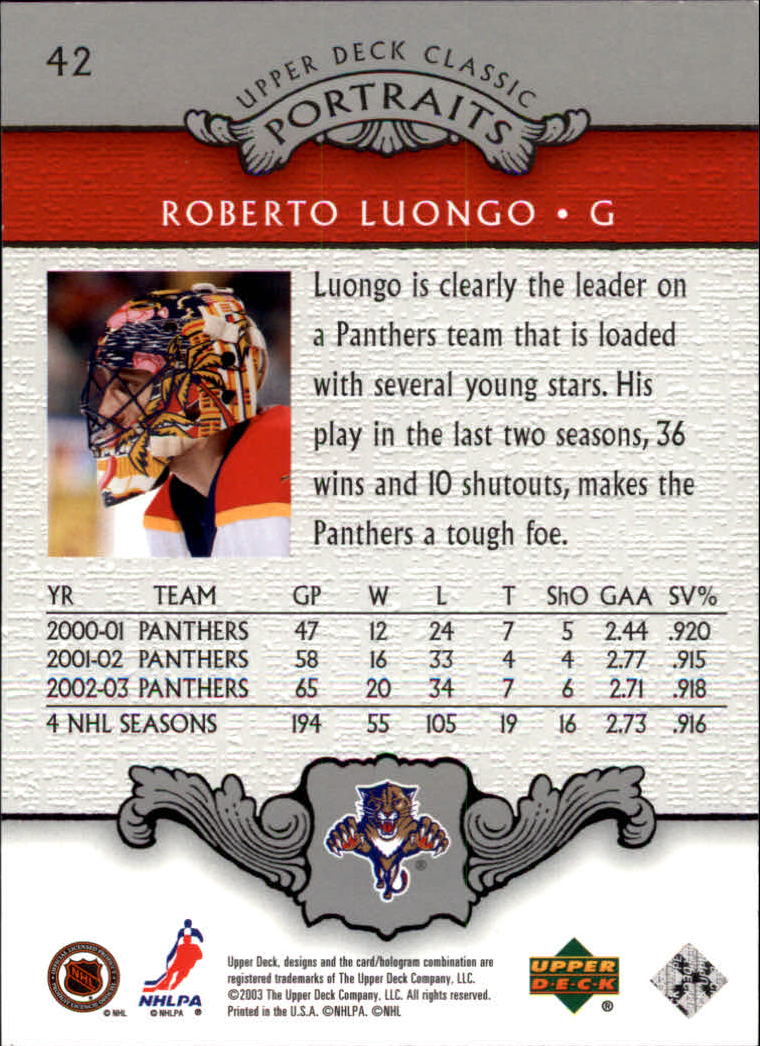 2003-04 Upper Deck Classic Portraits #42 Roberto Luongo back image