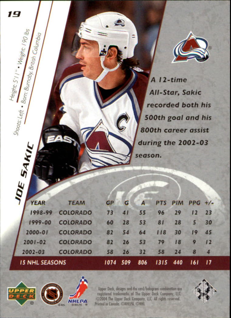 2003-04 Upper Deck Ice #19 Joe Sakic back image