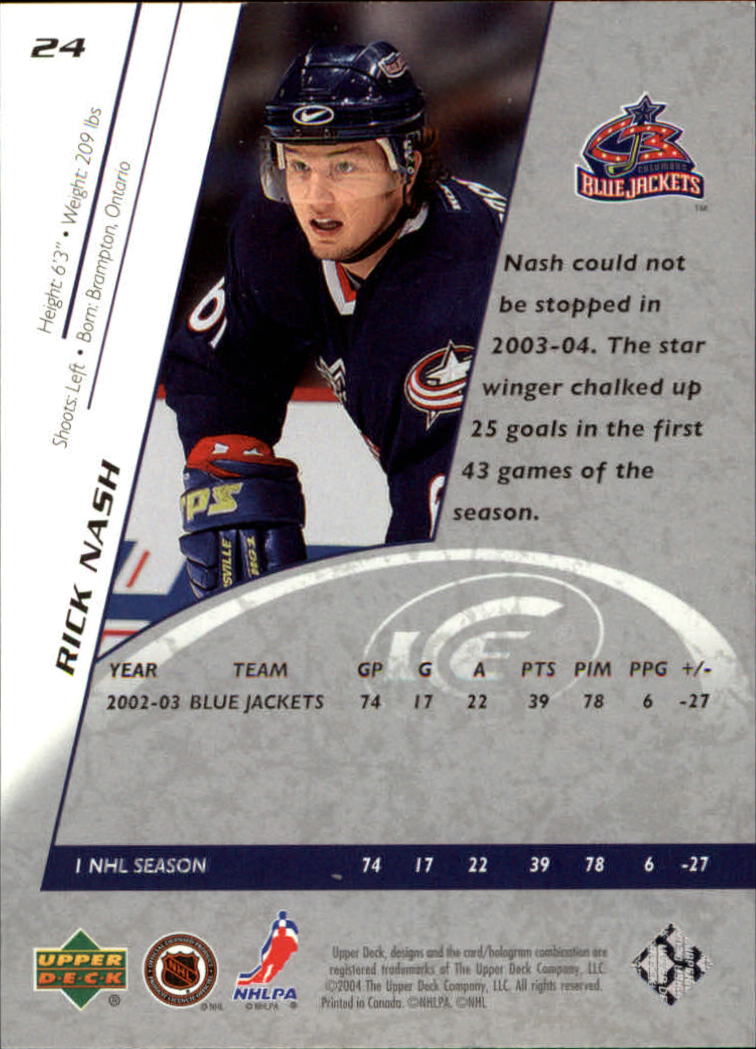 2003-04 Upper Deck Ice #24 Rick Nash back image