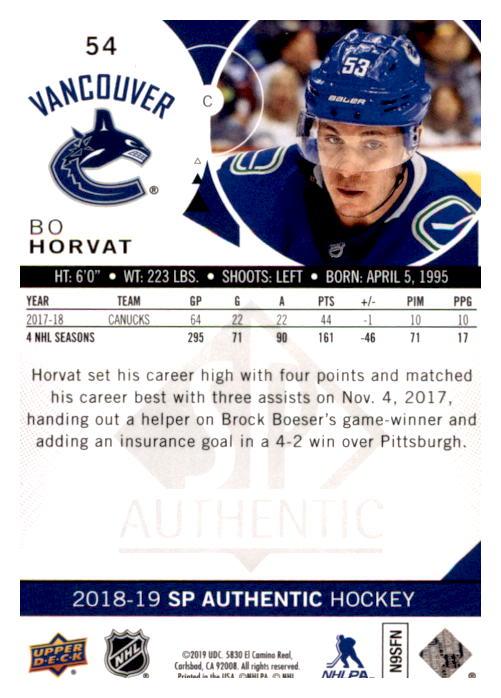 B0635- 2018-19 SP Hockey Card #s 1-140 +Parallels -You Pick- 15+ FREE US SHIP - Picture 103 of 275