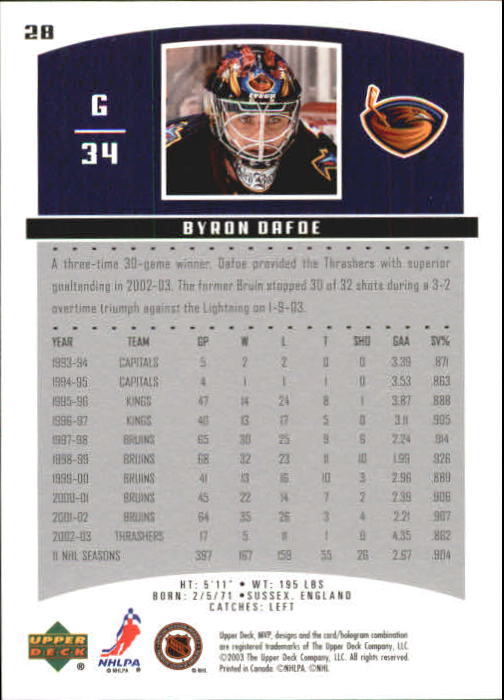 2003-04 Upper Deck MVP #28 Byron Dafoe back image