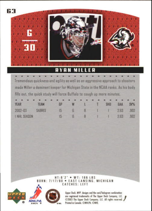2003-04 Upper Deck MVP #63 Ryan Miller back image