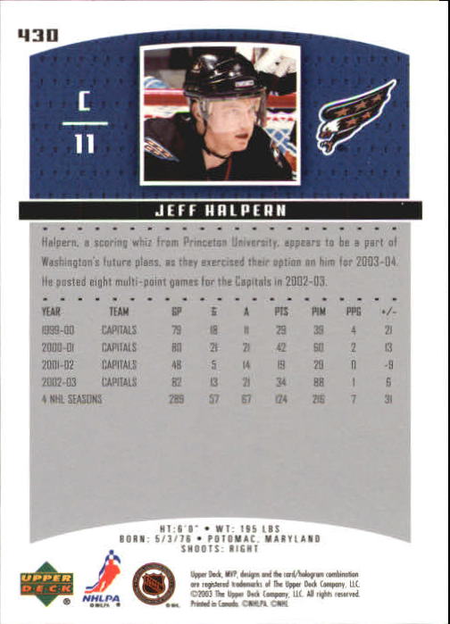 2003-04 Upper Deck MVP #430 Jeff Halpern back image