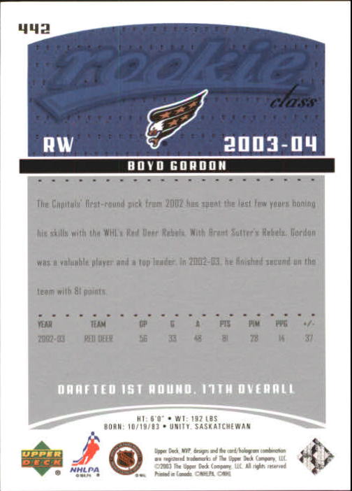 2003-04 Upper Deck MVP #442 Boyd Gordon RC back image