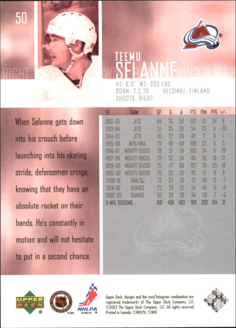 2003-04 Upper Deck #50 Teemu Selanne back image