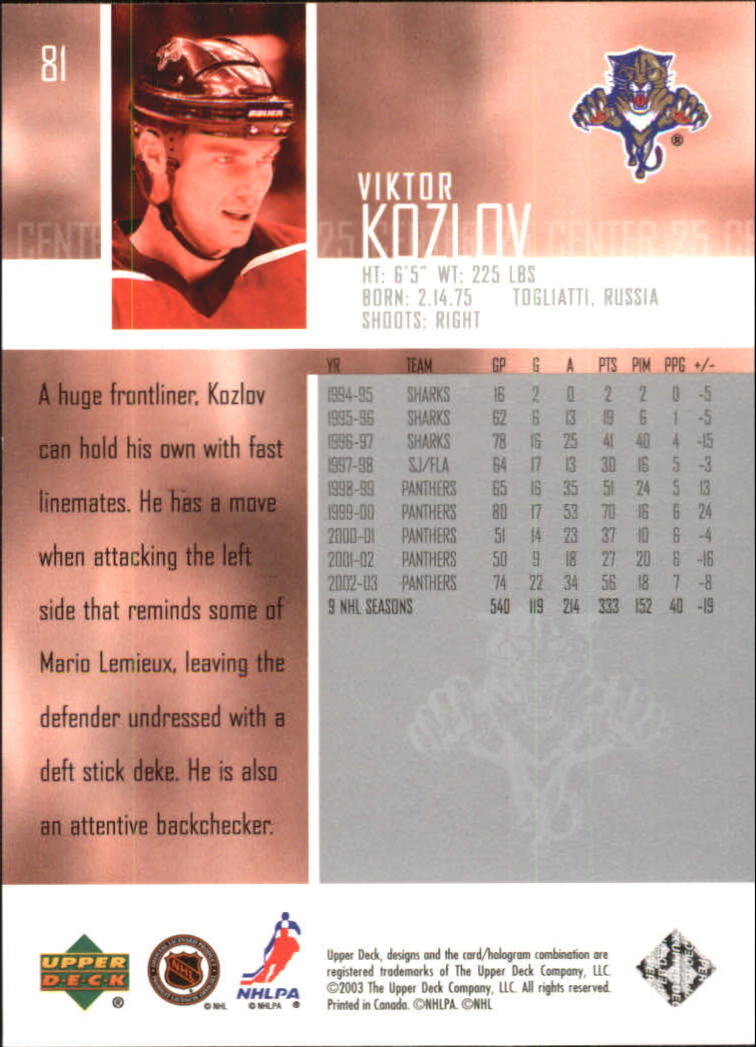 2003-04 Upper Deck #81 Viktor Kozlov back image