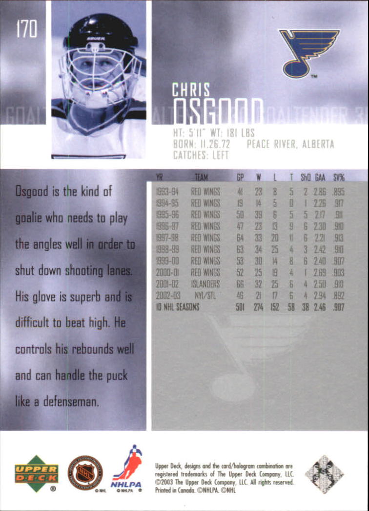 2003-04 Upper Deck #170 Chris Osgood back image