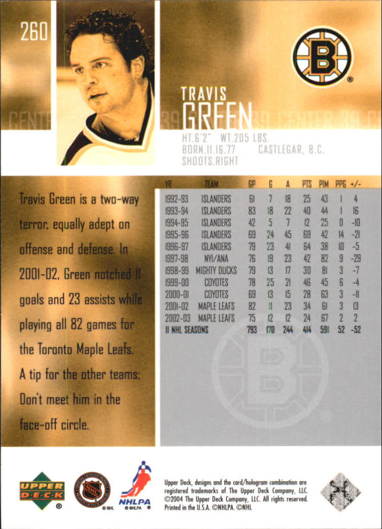 2003-04 Upper Deck Hockey Card Pick 251-465